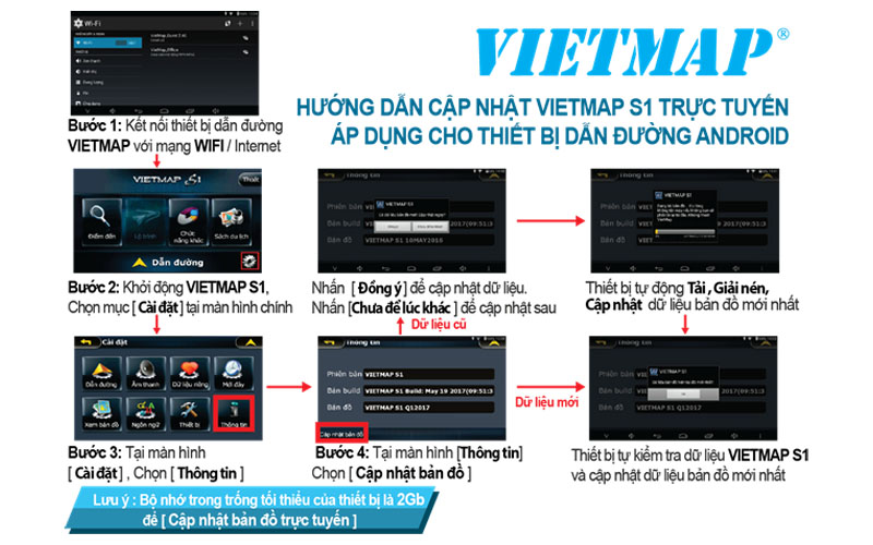 Hướng dẫn cập nhật dữ liệu bản đồ VietMap trên màn hình android ô tô