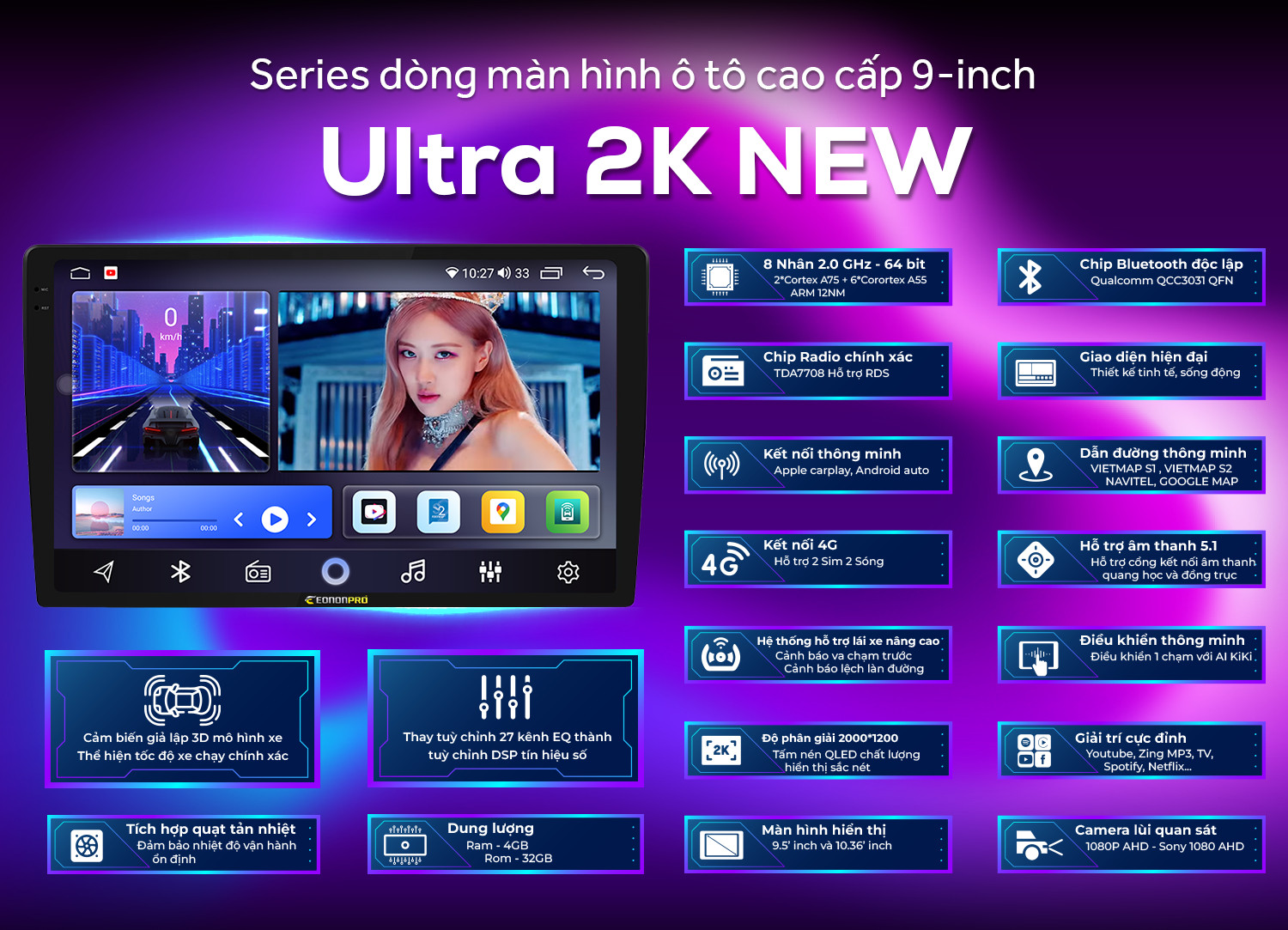 Màn hình ô tô Ultra 2K New 360