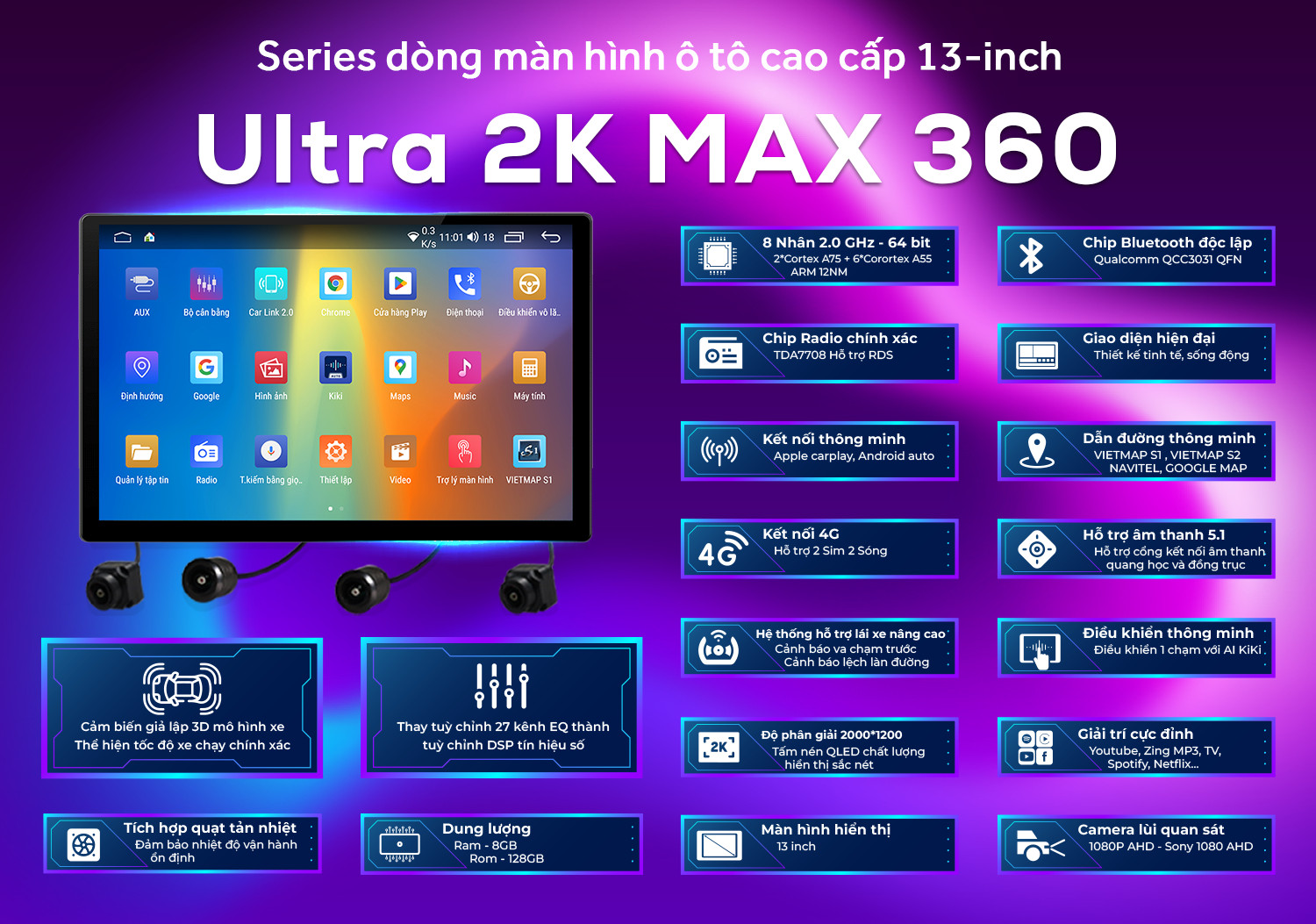 2.4. Màn hình ô tô Ultra 2K Max 360